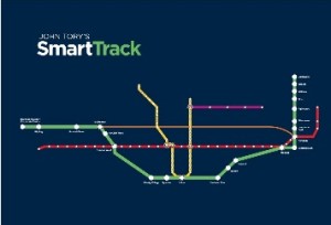 smarttrack