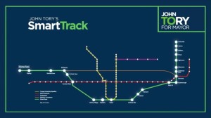 SmartTrack