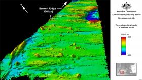 RASTREIO SUBMARINO DE 7.000 KM2 SEM PISTAS SOBRE AVIÃO DA MALAYSIA AIRLINES