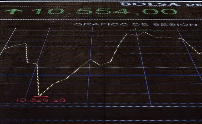 PSI20 CEDE 1,14% EM LINHA COM AS PRINCIPAIS BOLSAS EUROPEIAS